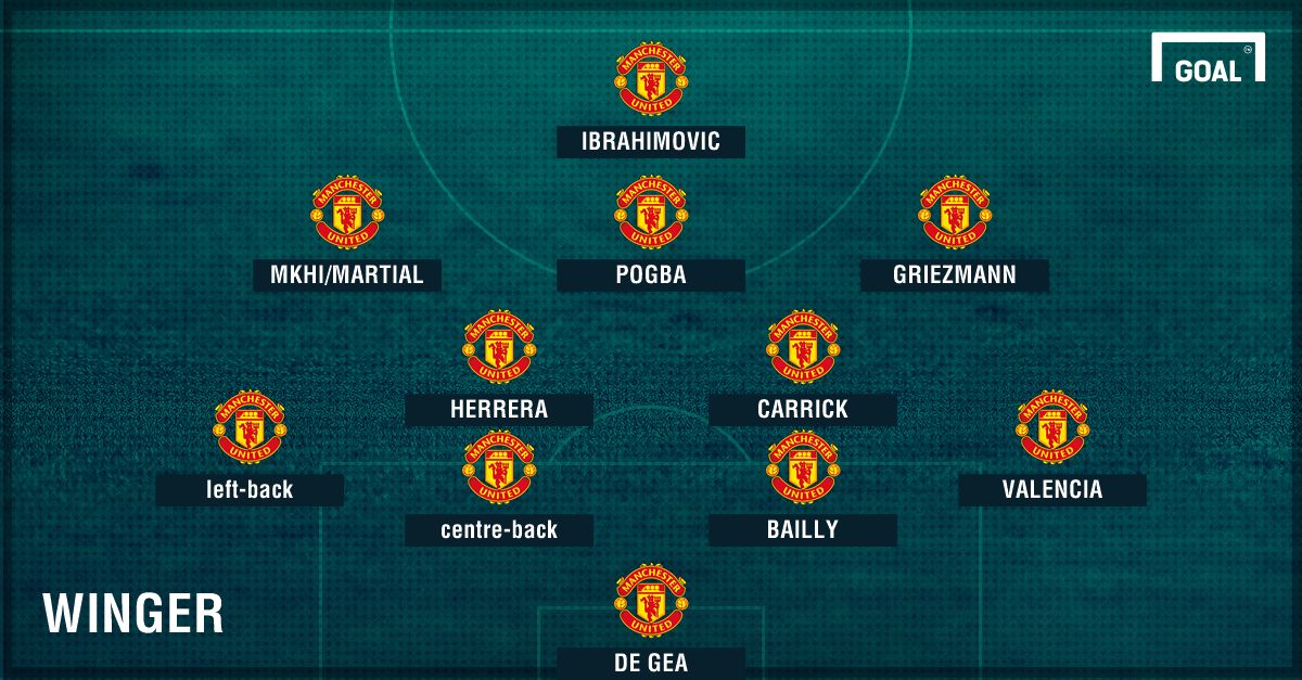 Antoine Griezmann at Manchester United