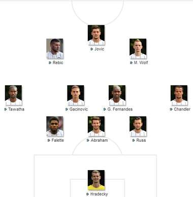 Eintracht Frankfurt Starting vs Hamburg