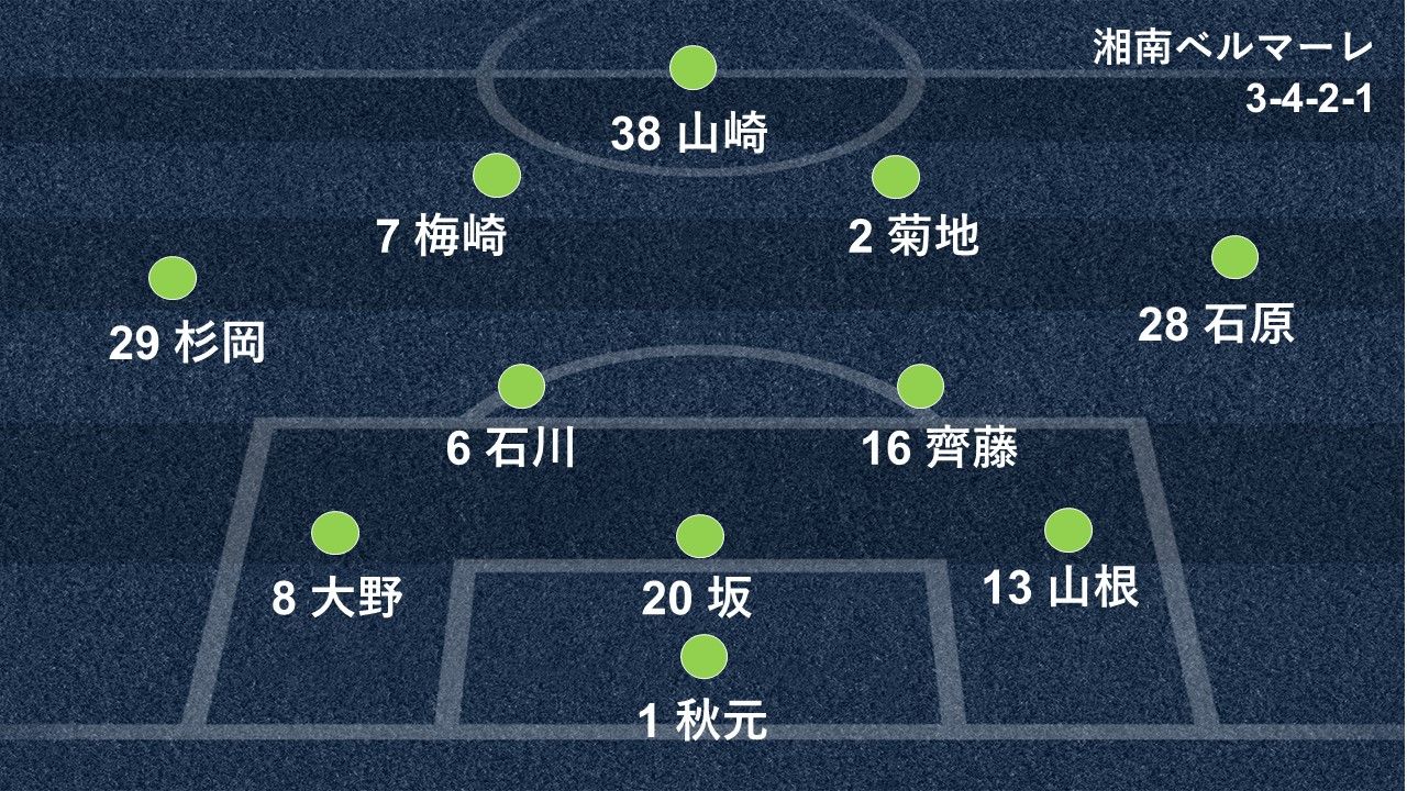 2018-11-26-shonan-urawa