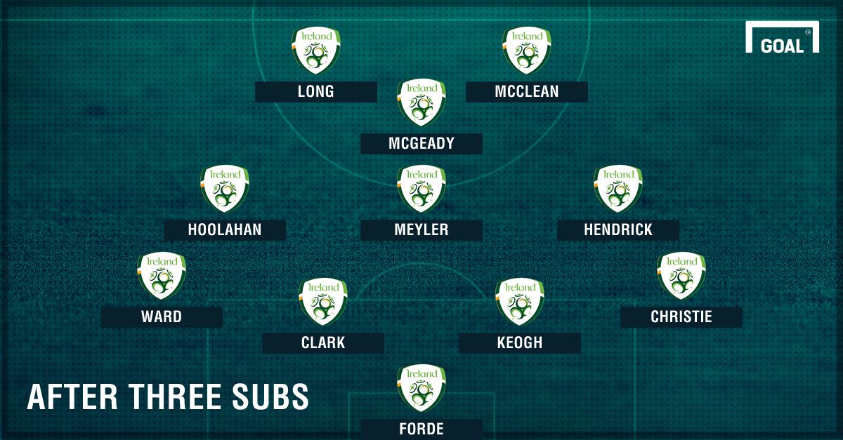 252ba22ddcab5980b9286cad6eb90156c61b0af4