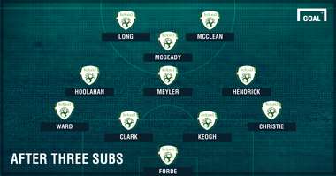 252ba22ddcab5980b9286cad6eb90156c61b0af4