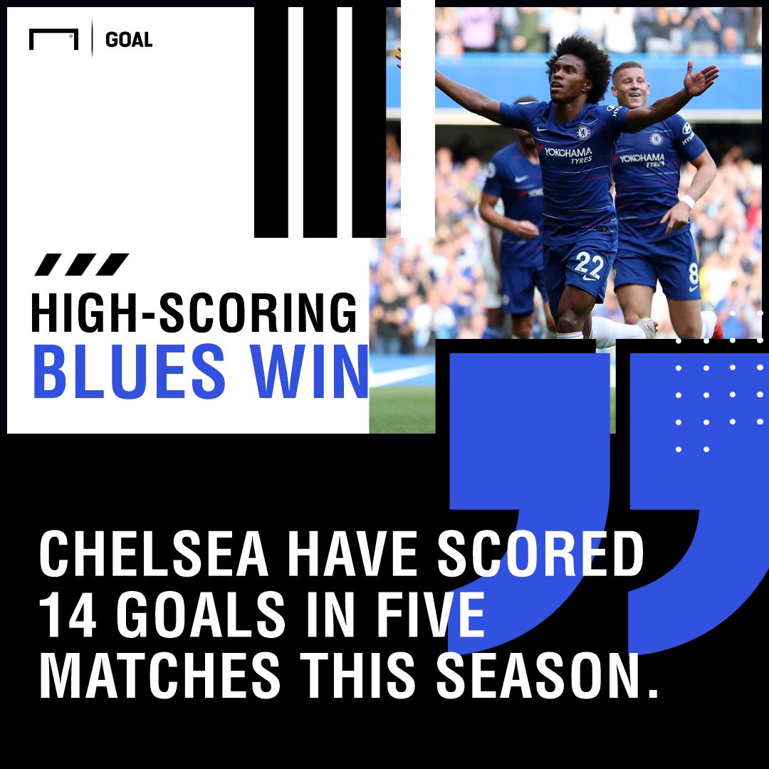 PAOK Chelsea graphic