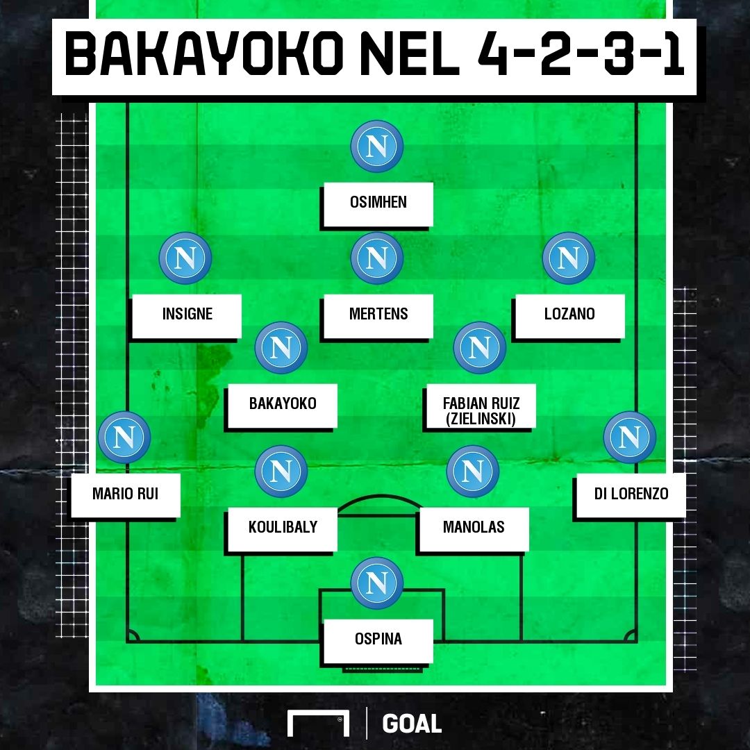 PS Bakayoko 4-2-3-1