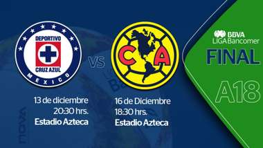 Liguilla Apertura 2018