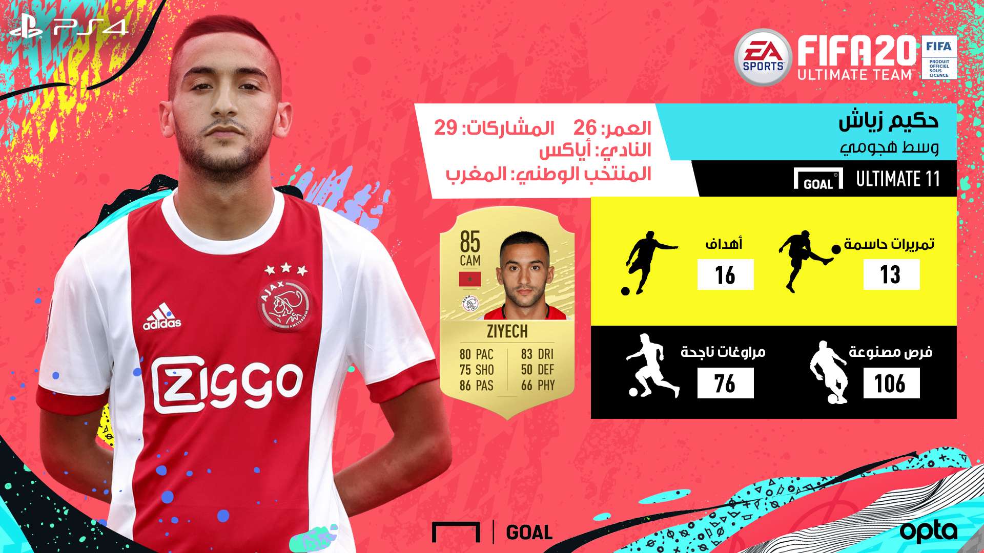 Ziyech FIFA 20 AR