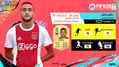 Ziyech FIFA 20 AR