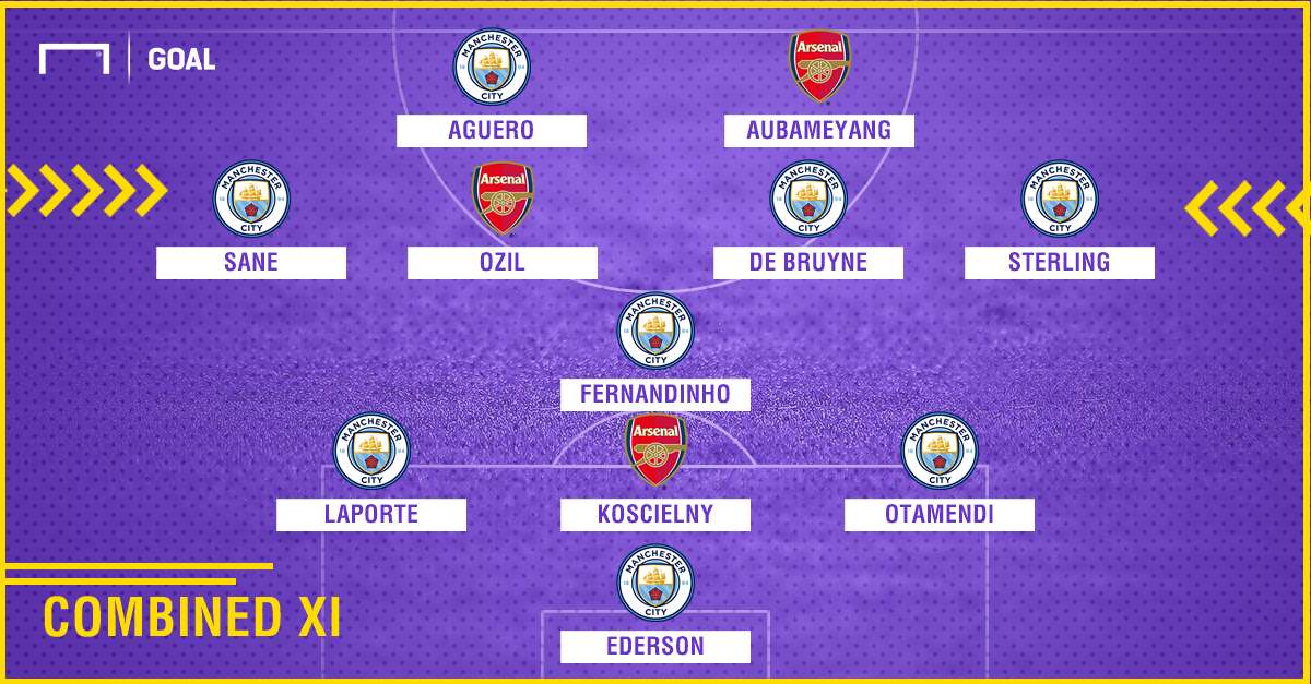 Arsenal Man City XI