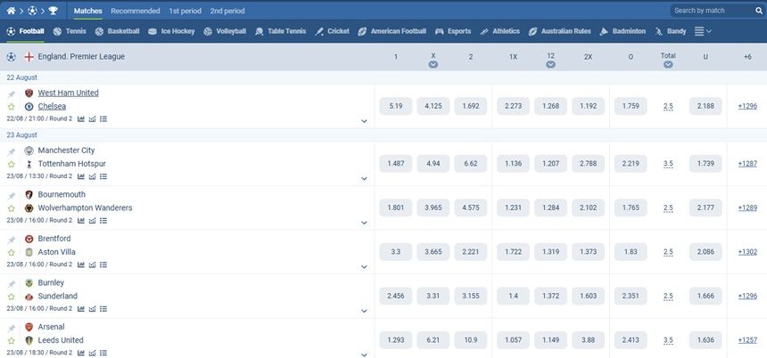 1xBet Premier League Predictions