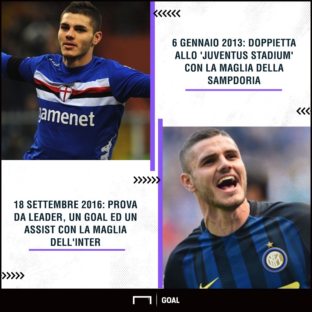 PS Icardi vs Juventus