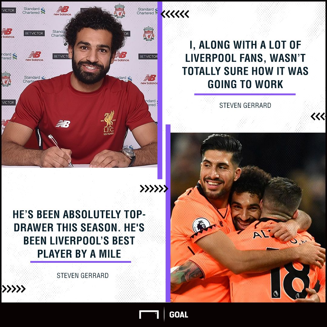 Salah - Gerrard PS