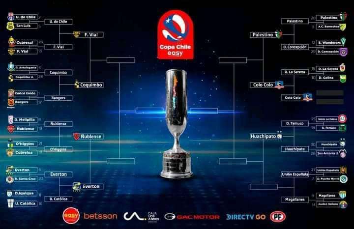 Cuartos Copa Chile 2021