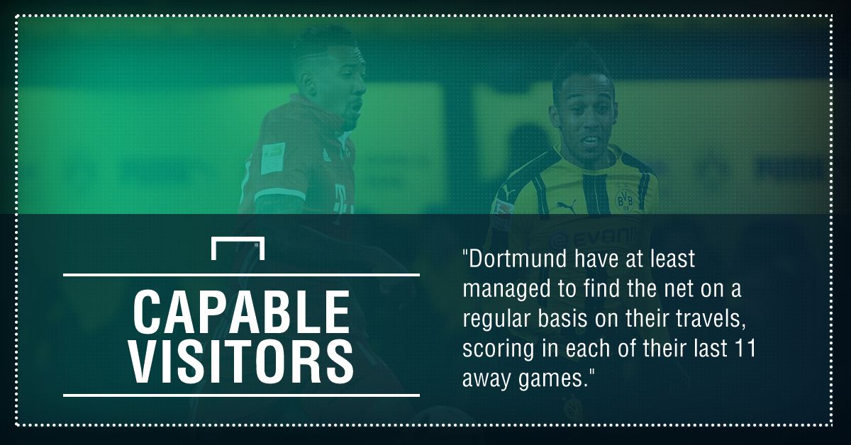 GFX FACT BAYERN MUNICH V BORUSSIA DORTMUND