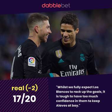 Real Madrid Alaves graphic