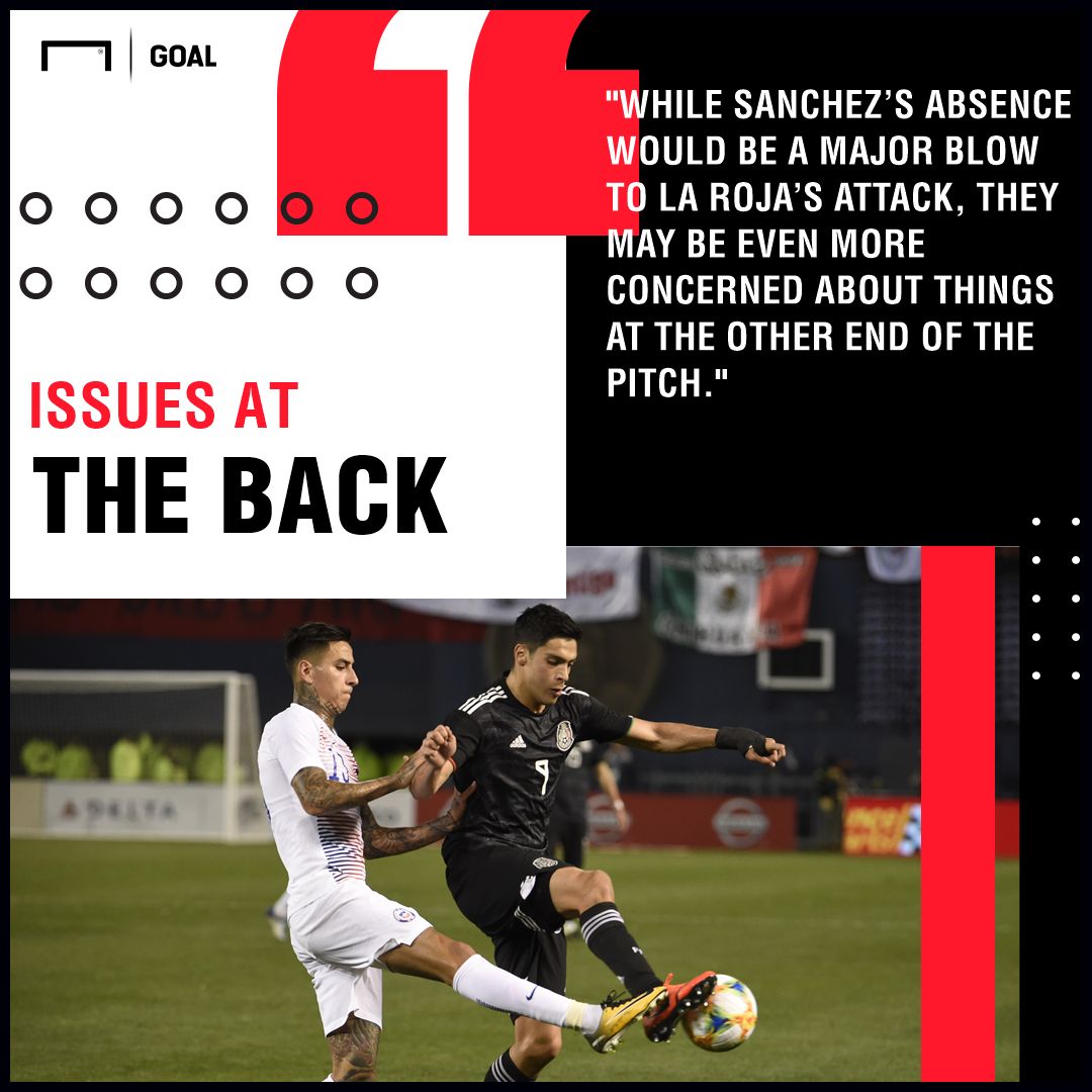 Japan v Chile Betting Preview 170619