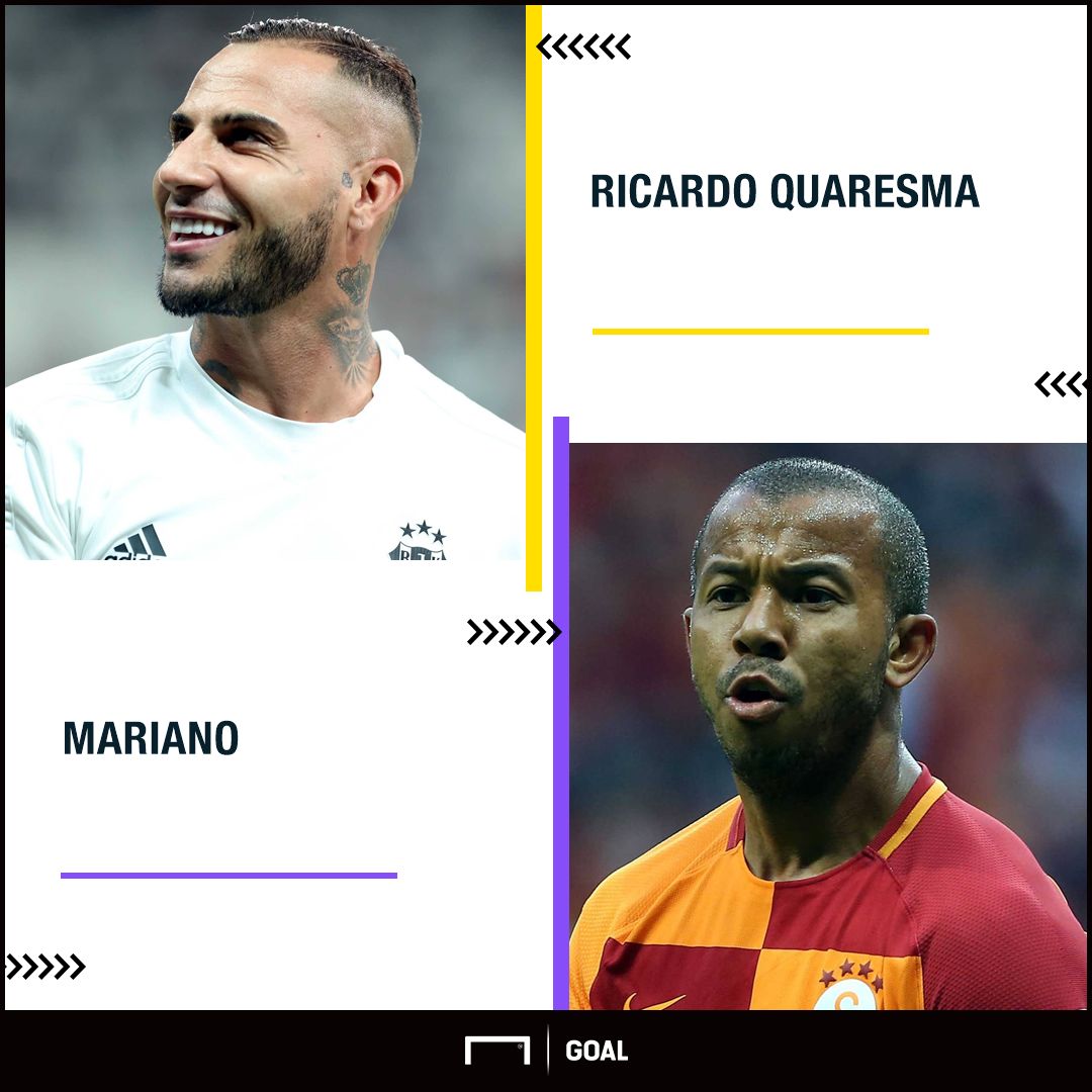 Ricardo Quaresma Mariano