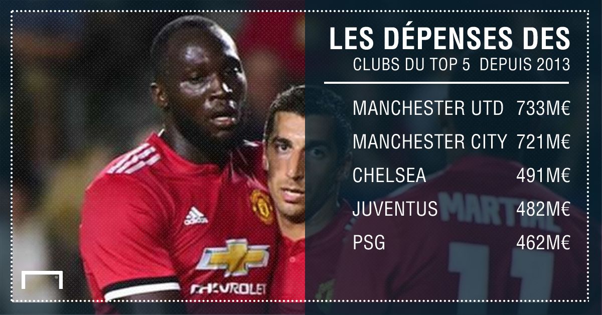 ps mu