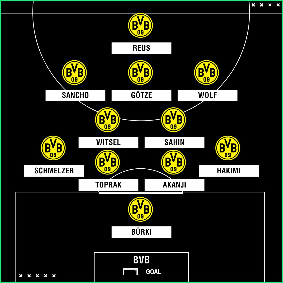 GFX BVB Witsel 5