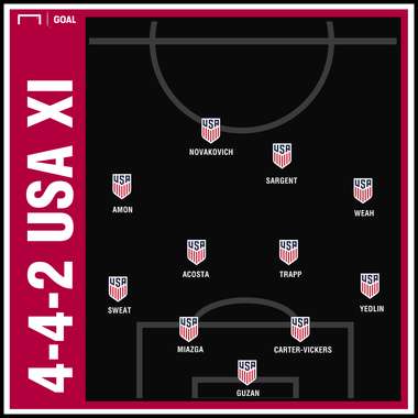 GFX USMNT vs Peru XI Option B 10152018