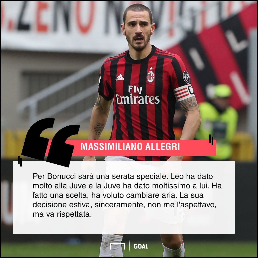Allegri su Bonucci PS ita
