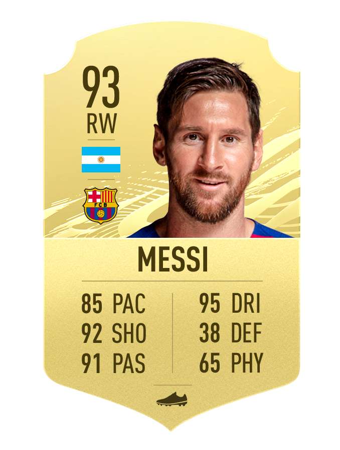 EMBED ONLY Lionel Messi FIFA 21 rating