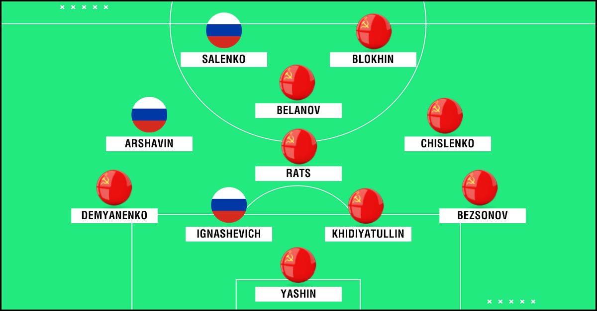 Russia & SSCB World Cup mix 11