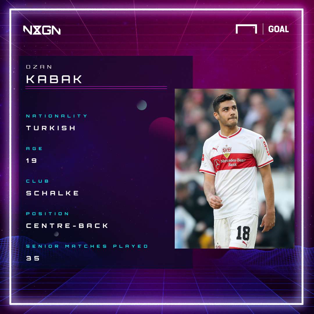 Ozan Kabak NxGn GFX