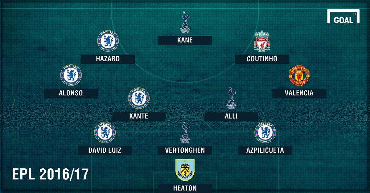 GFX EPL 2016/17