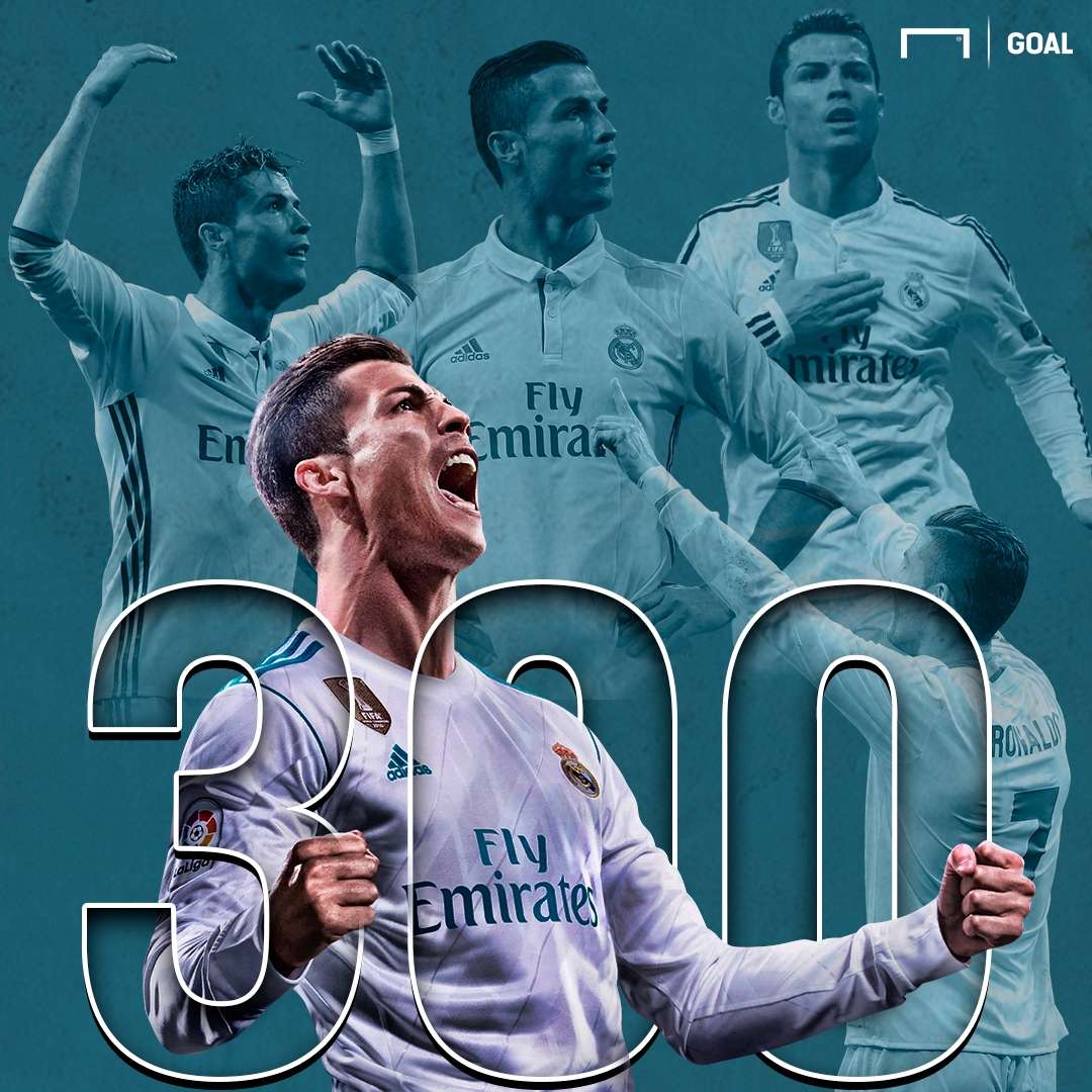 Cristiano Ronaldo 300 PS