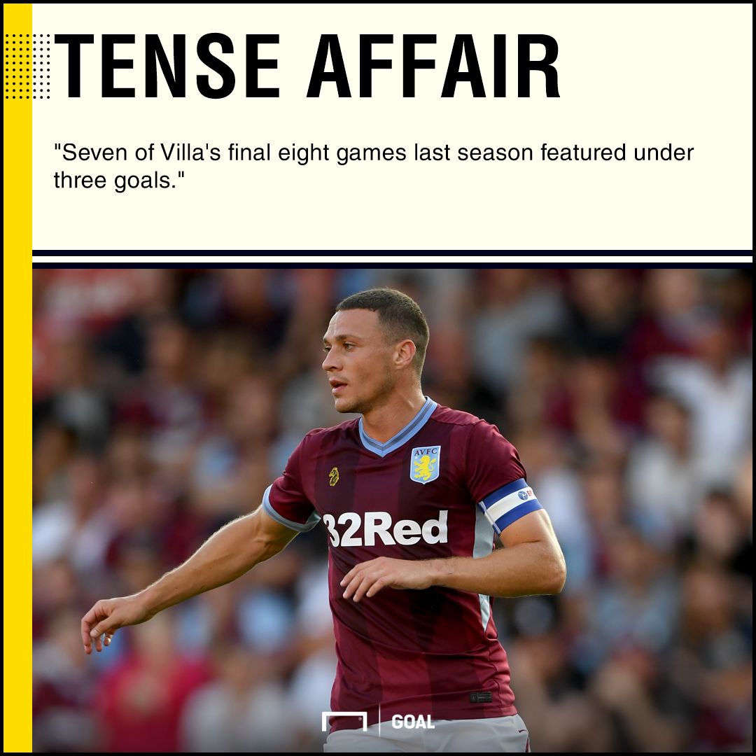 Hull Aston Villa graphic