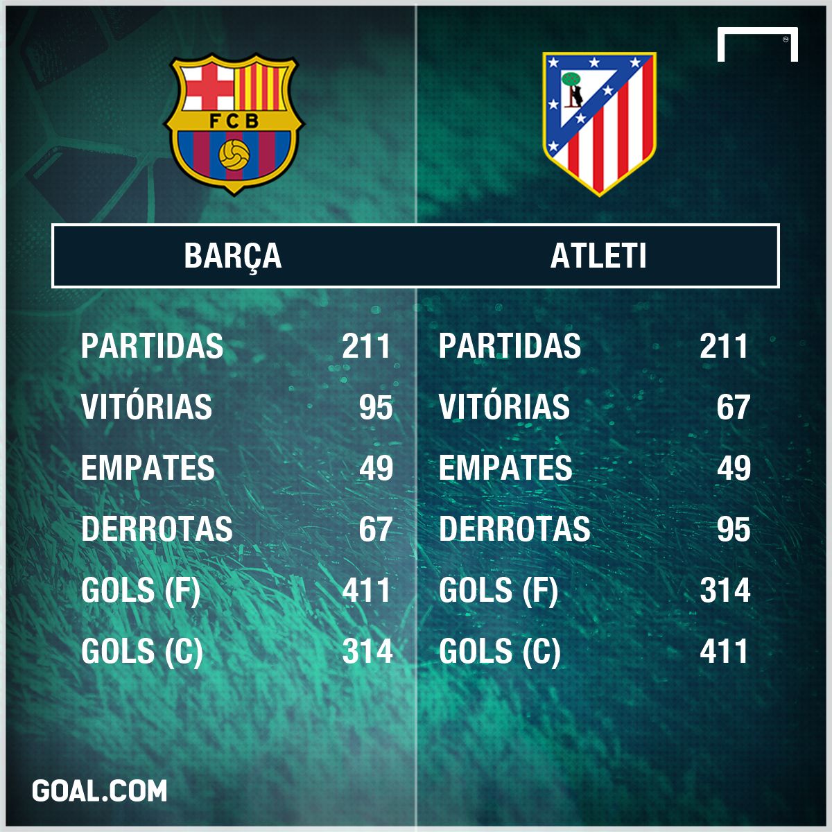 GFX Barcelona Atletico de Madrid I 04 03 17