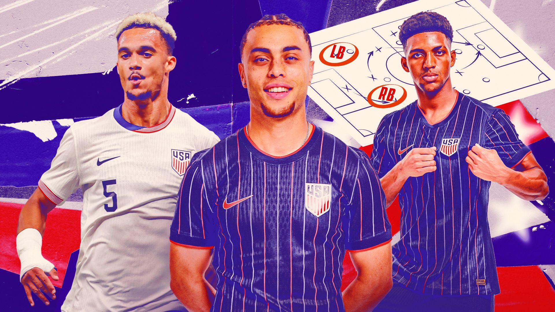 Sergino Dest, Antonee Robinson, Alex Freeman USMNT