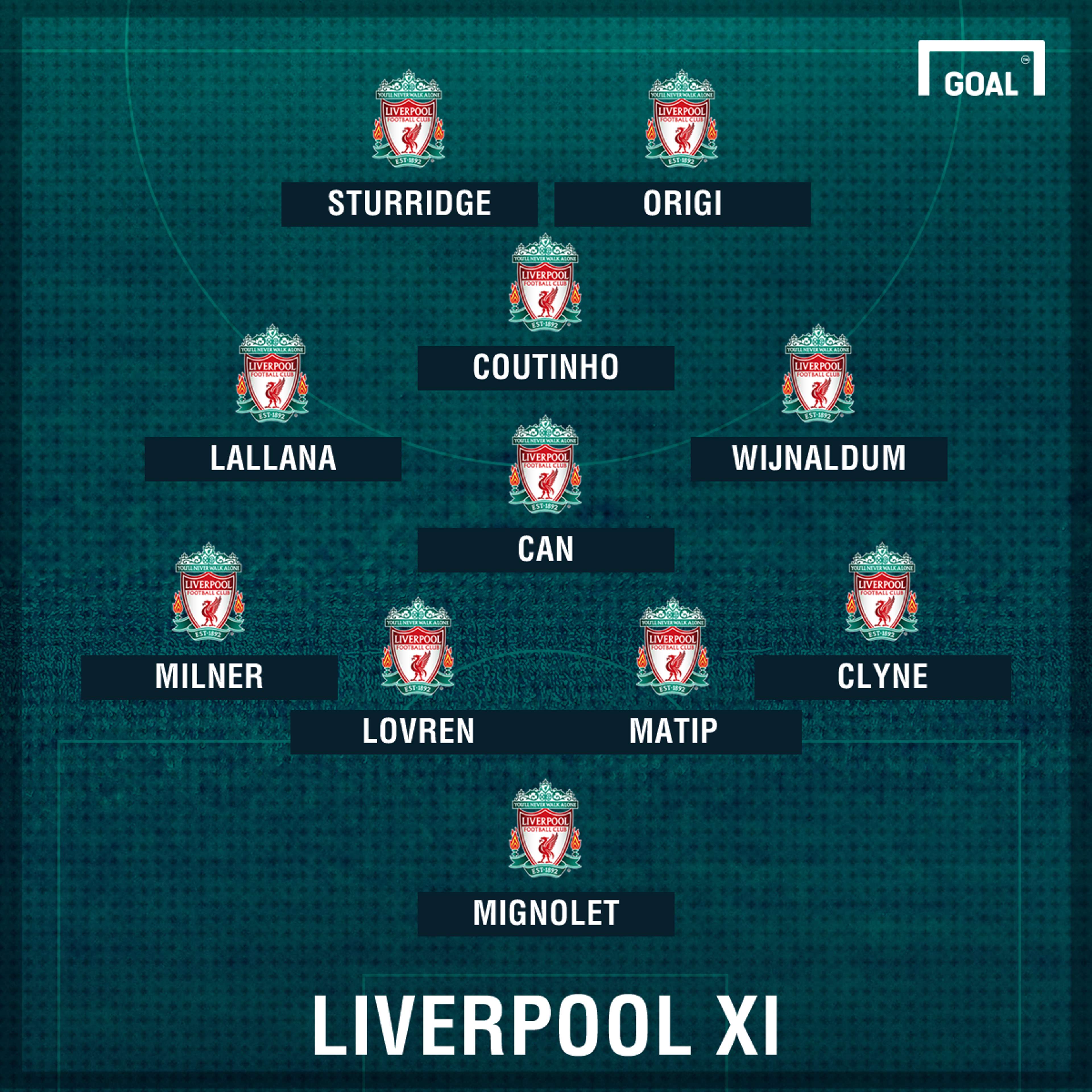 Liverpool XI May 14