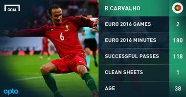 ba65e07fda33c424d0ea6ba3f6470d3abf0901a7