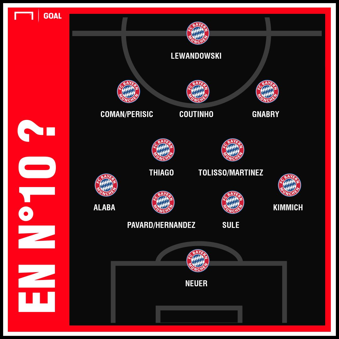 Compo Bayern