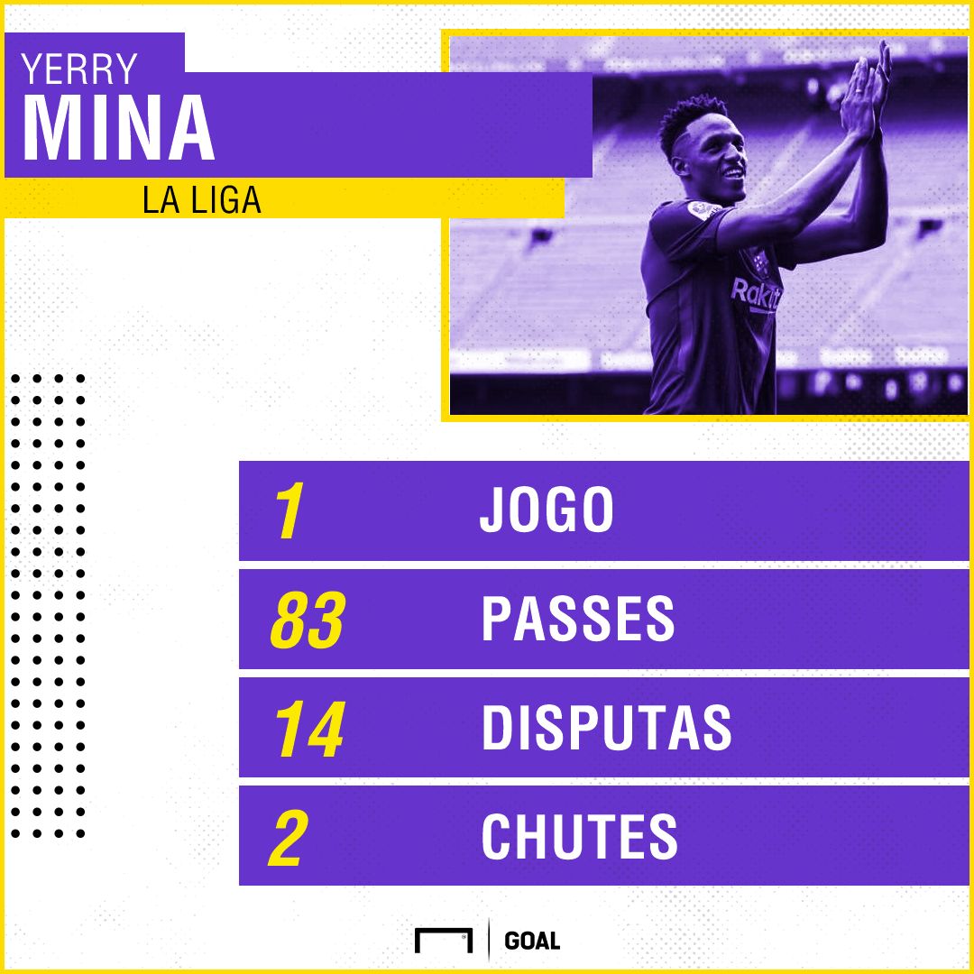 GFX Mina La Liga I 02 04 18