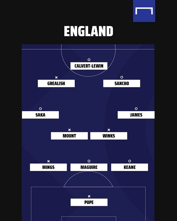 잉글랜드 선발 라인업 vs 아일랜드