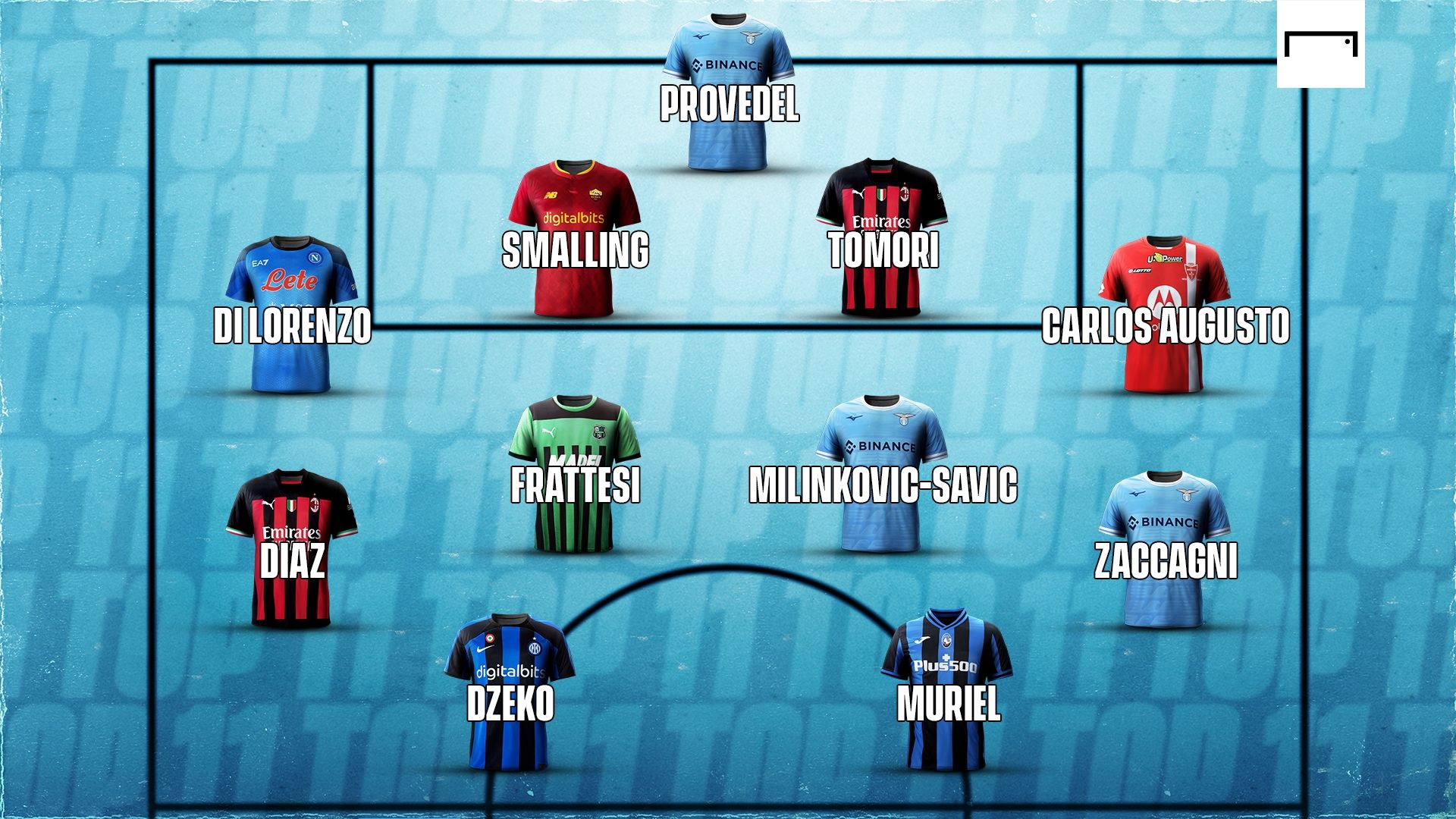 GFX TOP 11 G9