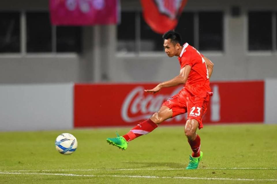 สิทธิโชค กันหนู