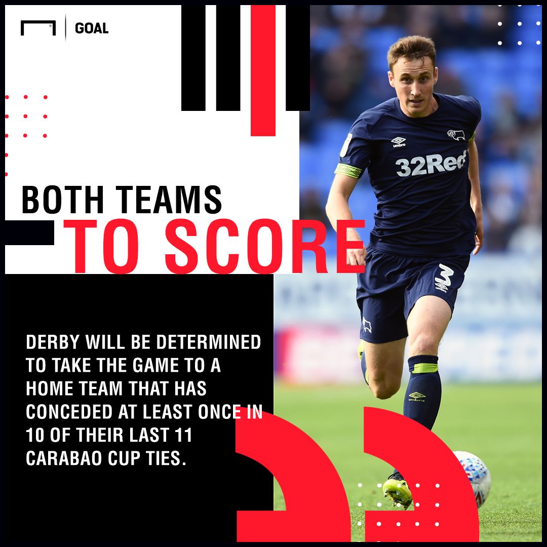 Chelsea Derby graphic