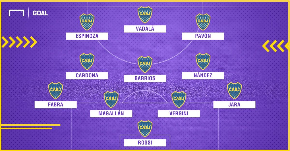 PS Boca Arsenal