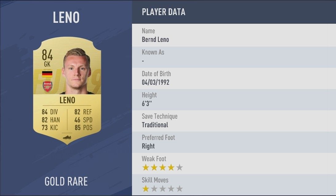 FIFA 19 18 Leno