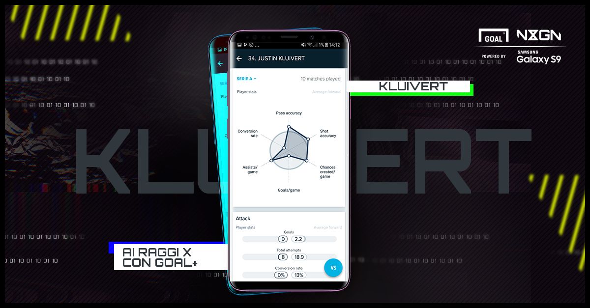 Kluivert Samsung GFX