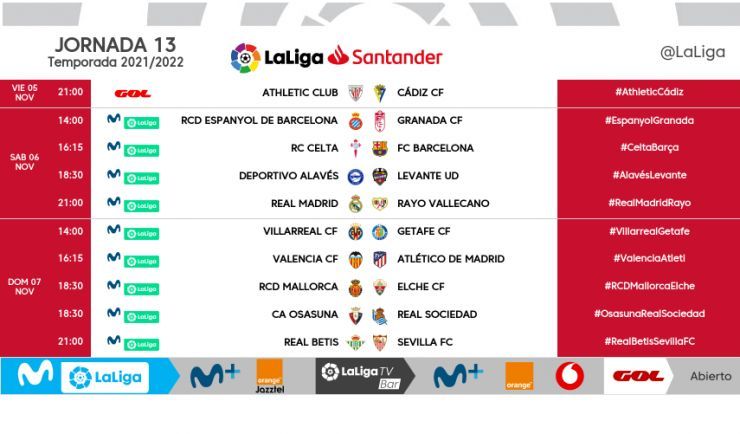 Jornada 13 LaLiga