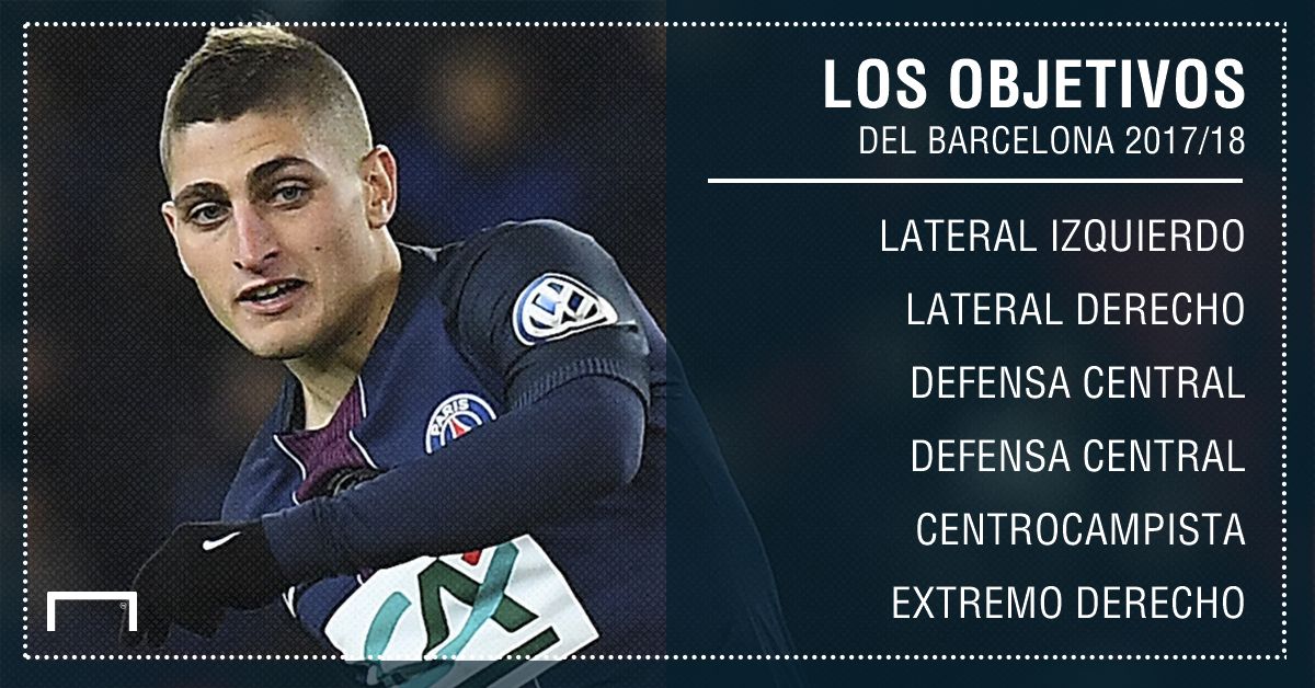 mercado fcb