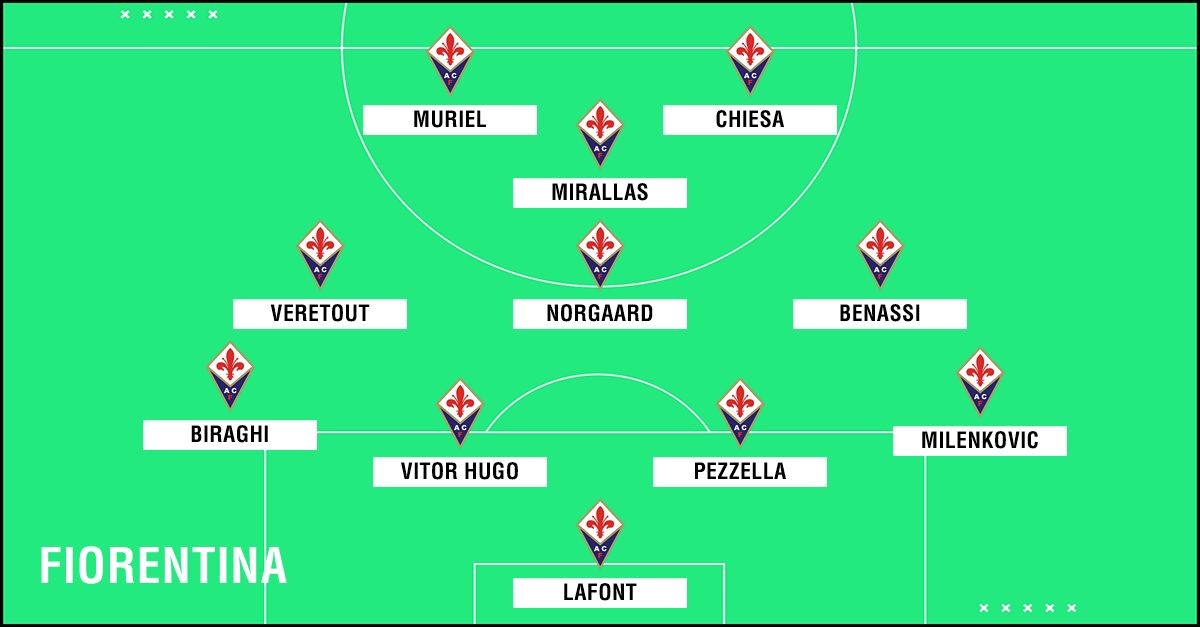 PS FIORENTINA 4312
