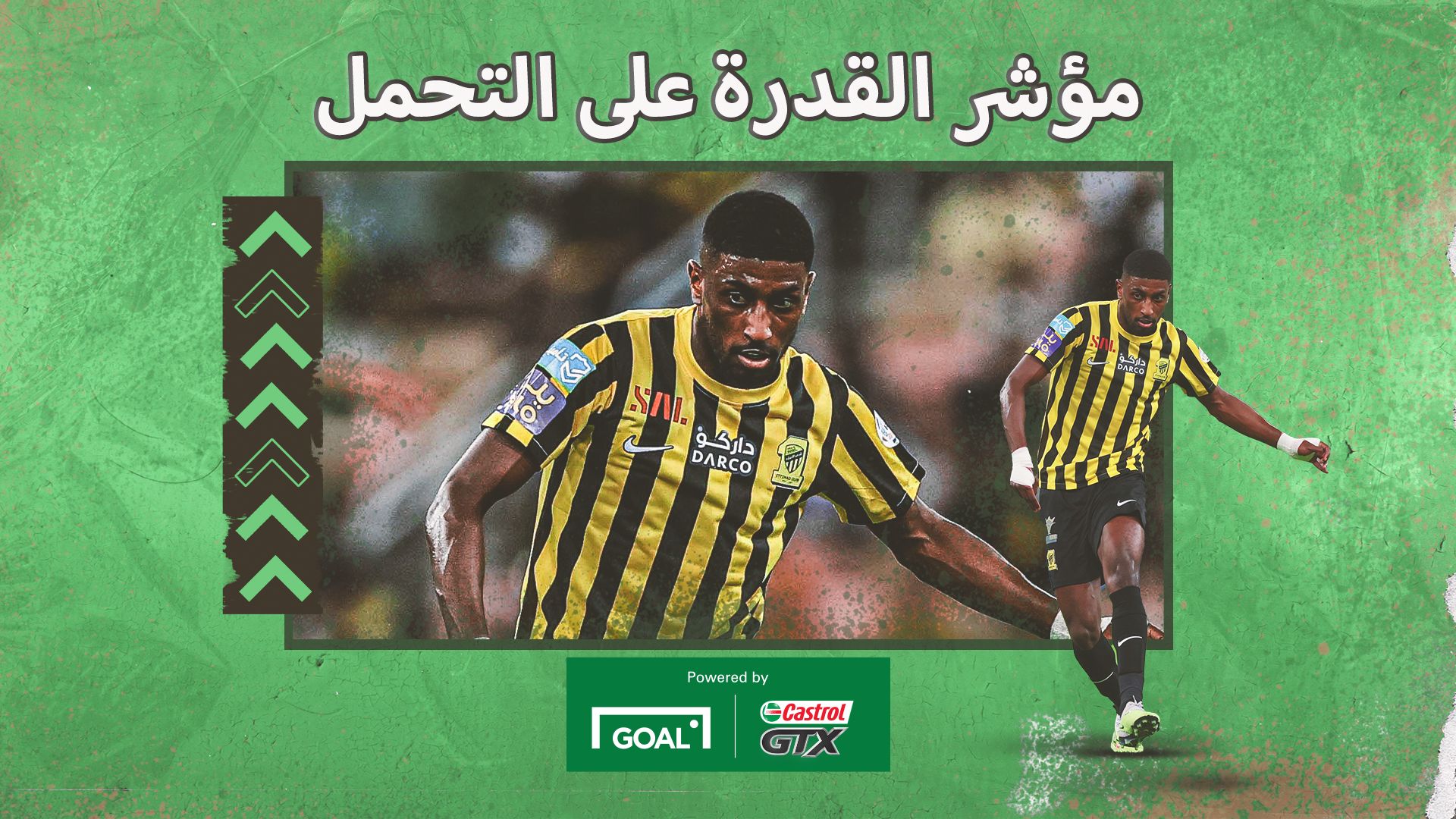 Ahmed Sharahili Castrol Week 27