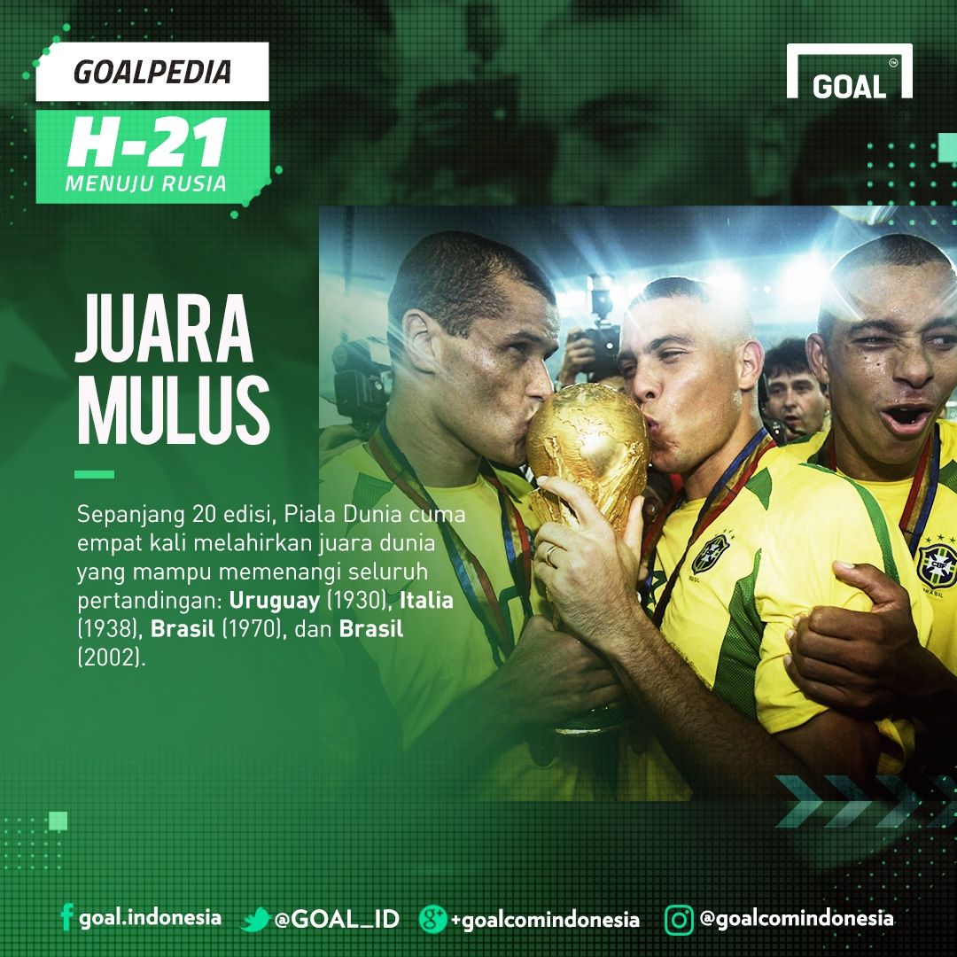 GFXID GoalPedia Piala Dunia - H-21 - Juara Mulus
