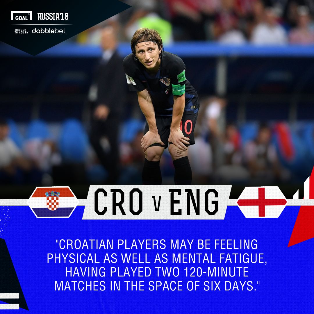Croatia England graphic