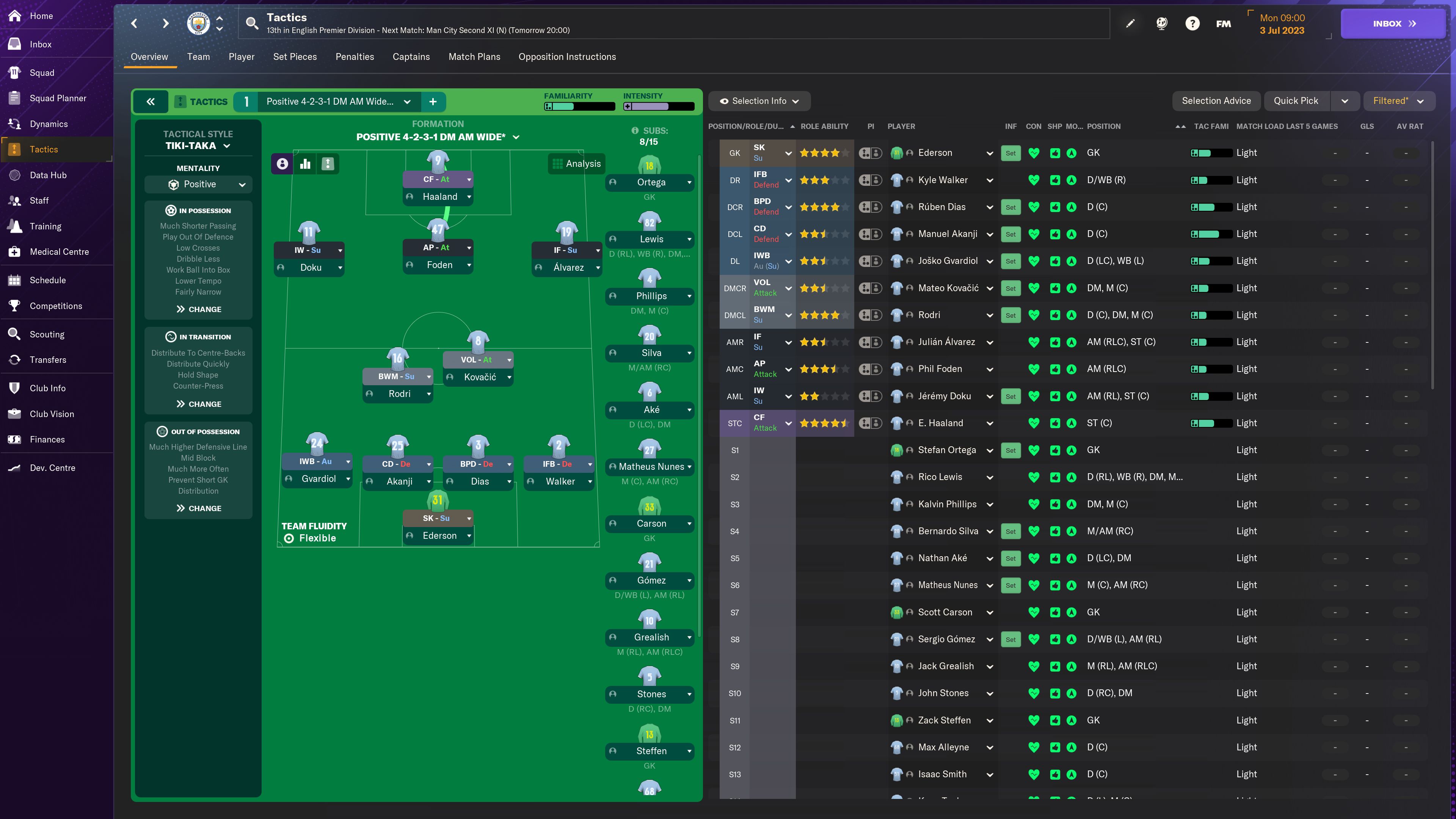 FM 24 Tactics