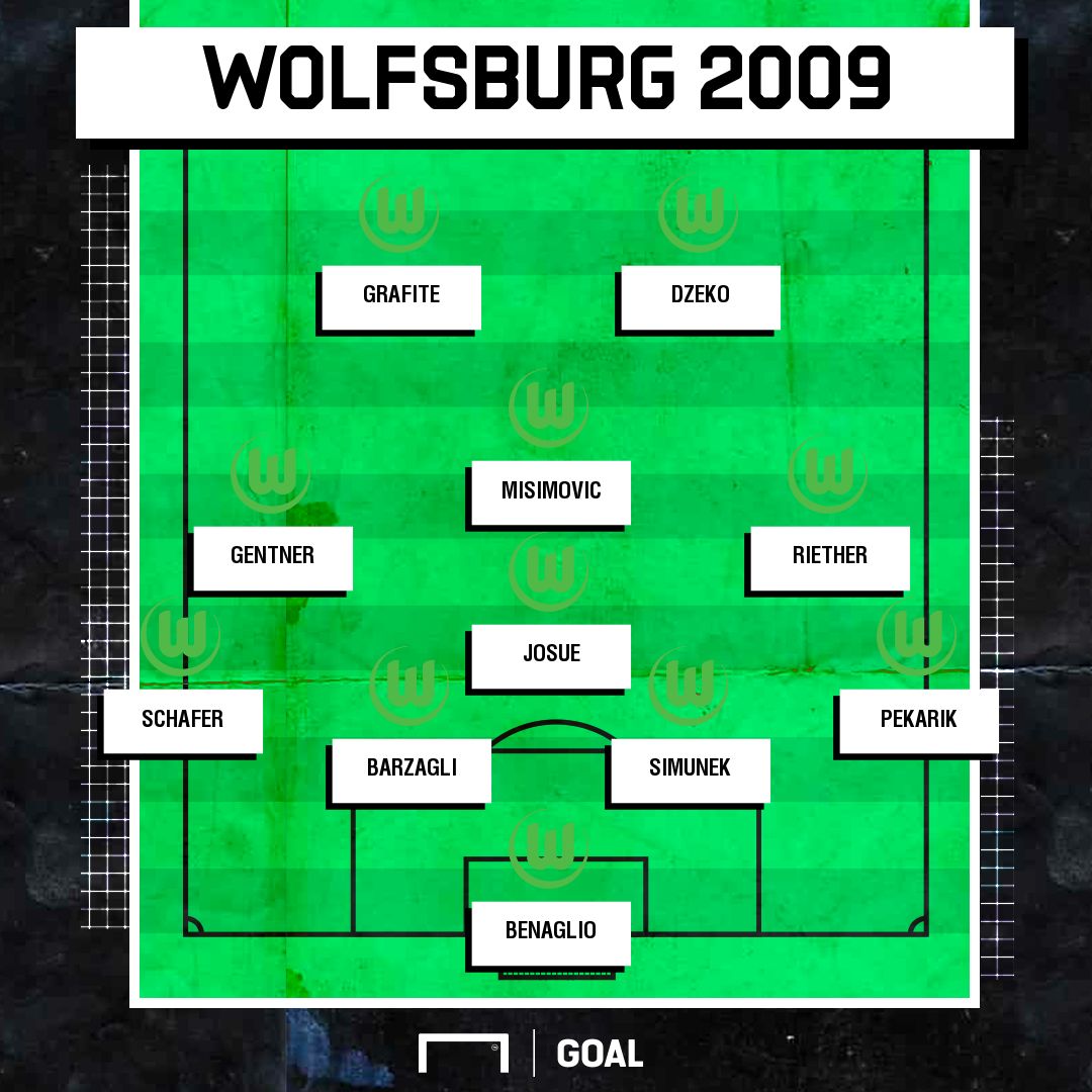 Wolfsburg 2009